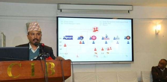 स्पट फिक्सिङको प्रारम्भिक अनुसन्धानमा क्यानको संलग्नता देखिएन : सीआईबी